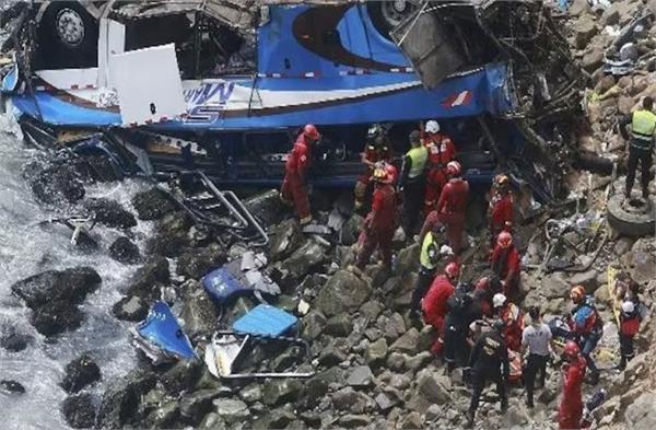 ਉੱਤਰੀ ਅਫਗਾਨਿਸਤਾਨ ''ਚ ਮਿੰਨੀ ਬੱਸ ਹੋਈ ਹਾਦਸਾਗ੍ਰਸਤ, 25 ਲੋਕਾਂ ਦੀ ਹੋਈ ਮੌਤ ਜਿਸ ''ਚ 9 ਬੱਚੇ ਵੀ ਸ਼ਾਮਲ ਸਨ। 