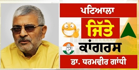 ਕਾਂਗਰਸੀ ਉਮੀਦਵਾਰ ਡਾ ਧਰਮਵੀਰ ਗਾਂਧੀ ਨੇ ਪਟਿਆਲਾ ਸੀਟ ਤੋਂ ਵੱਡੇ ਫਰਕ ਨਾਲ ਜਿੱਤ ਕੀਤੀ ਹਾਸਲ