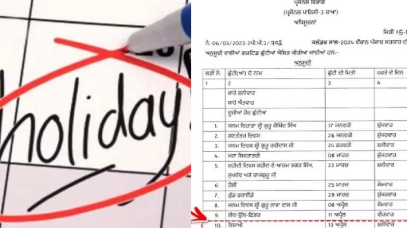 ਭਲਕੇ ਪੰਜਾਬ ''ਚ ਸਰਕਾਰੀ ਛੁੱਟੀ ਦਾ ਐਲਾਨ,ਸਕੂਲ,ਕਾਲਜ ਤੇ ਹੋਰ ਅਦਾਰੇ ਰਹਿਣਗੇ ਬੰਦ