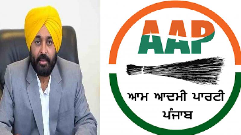 ਵੱਡੀ ਖ਼ਬਰ : ''ਆਪ'' ਨੇ ਜਾਰੀ ਕੀਤੀ ਉਮੀਦਵਾਰਾਂ ਦੀ ਤੀਜੀ ਲਿਸਟ